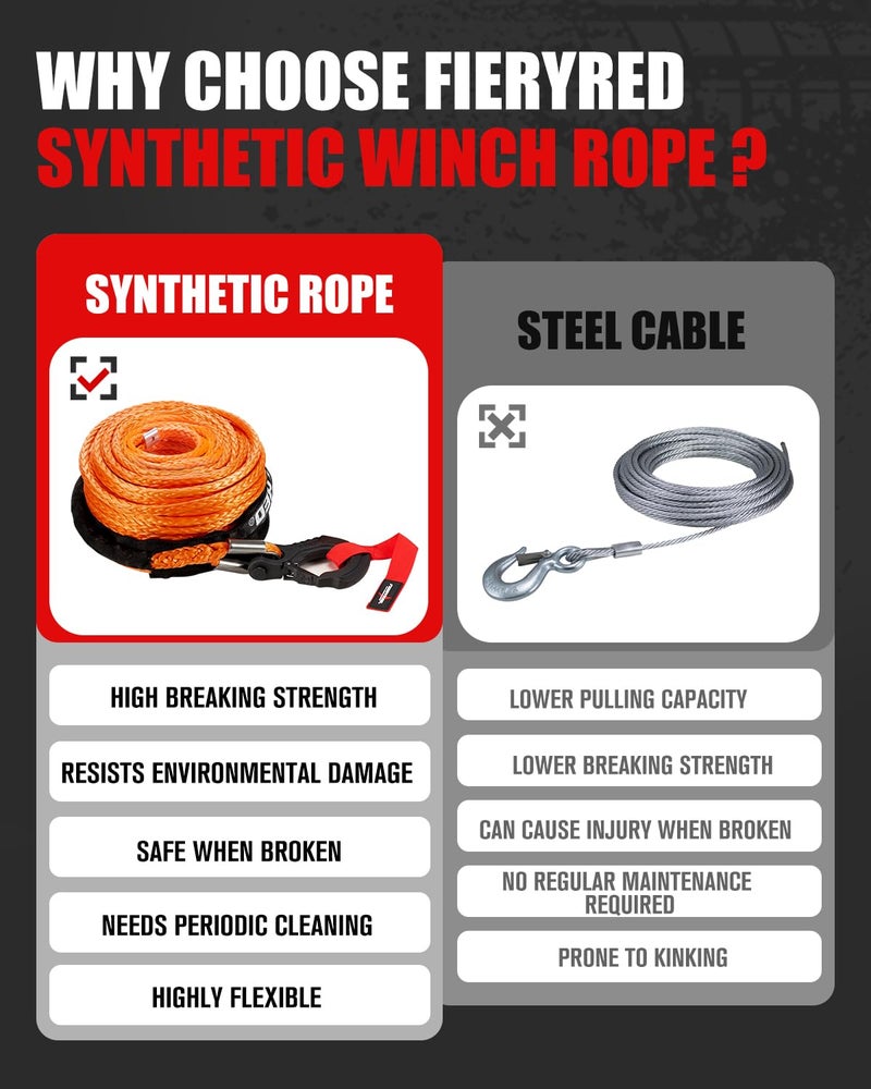 FieryRed Synthetic Winch Rope Cable Kit 3/8inch 100FT 26500lbs Winch Line Replacement with Forged Hook Protective Sleeve for 4WD Off-Road Vehicle SUV, Orange - Image 3